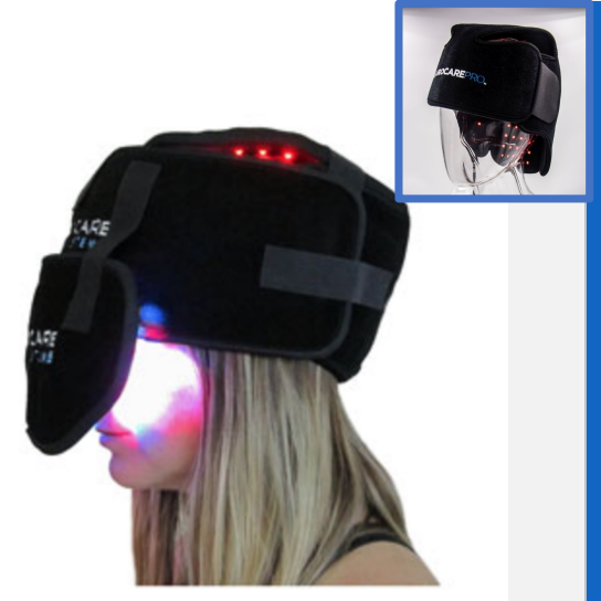Black head cap with LED lights worn by a person, inset showing product details.